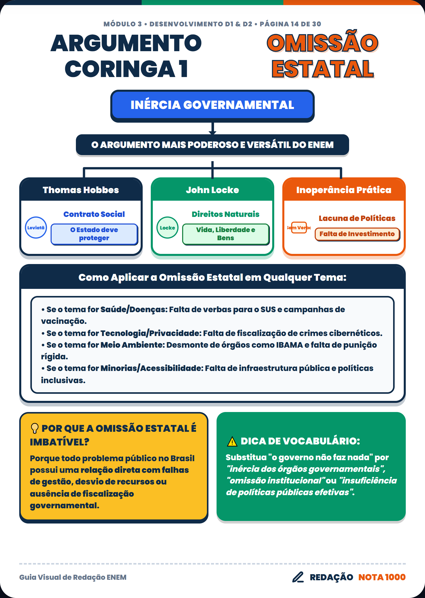 Argumento Coringa 1 Omiss O Estatal
