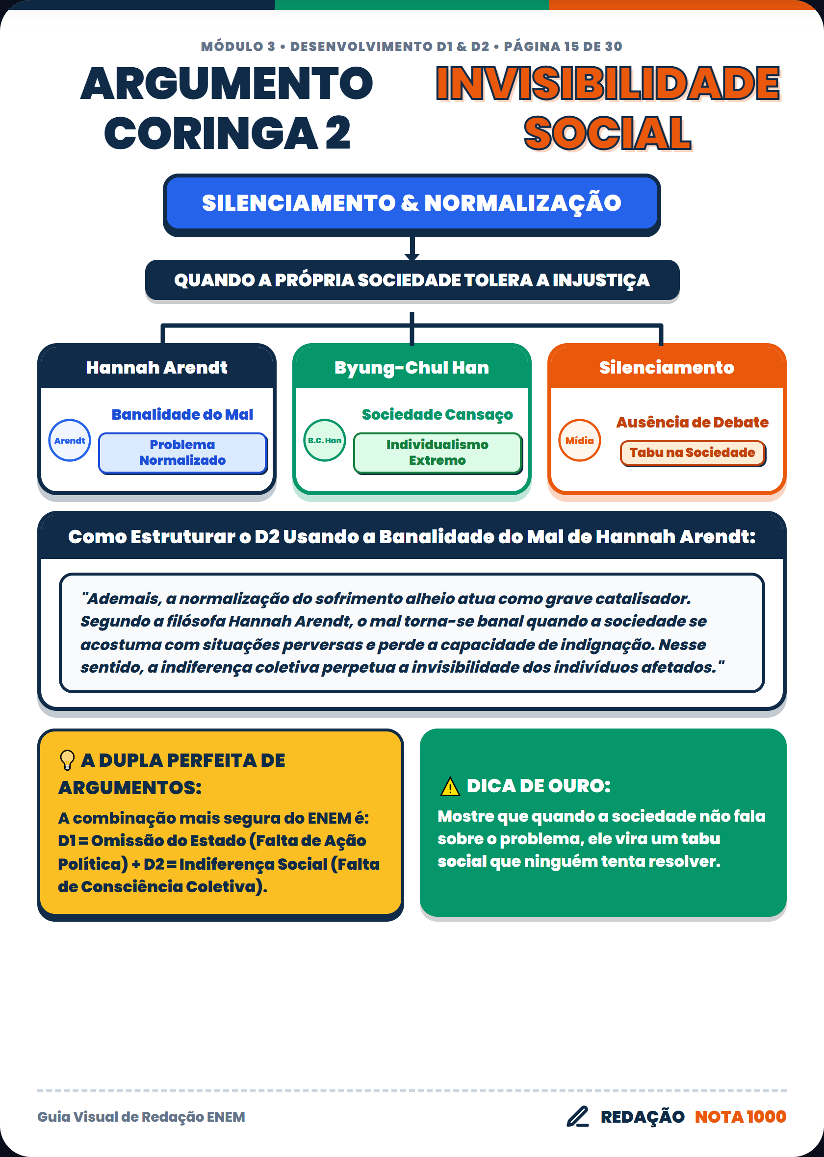Argumento Coringa 2 Invisibilidade Social
