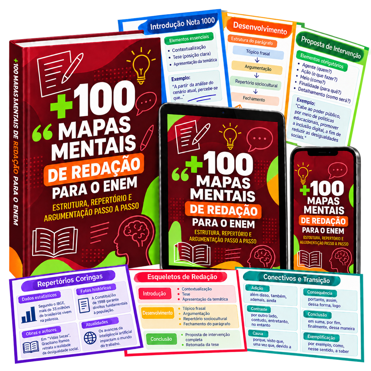 Kit Completo Estrutura de Redação ENEM Nota 1000